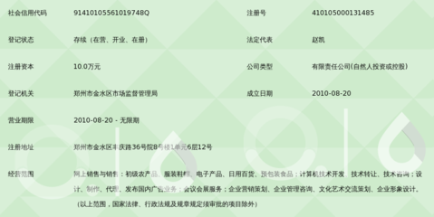 市場經營策劃的關鍵要素與鄭州丙方企業營銷策劃的實踐
